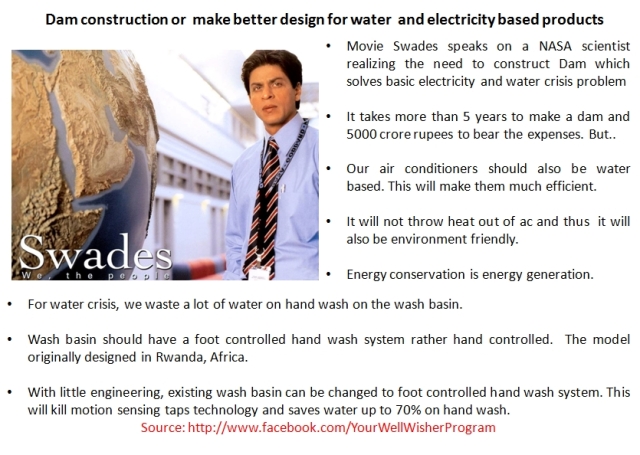 Dam construction or make better design for water and electricity based products